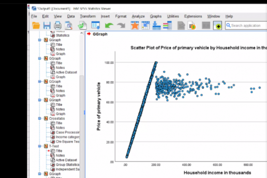 G20_Employment_Skilling_Webinar_SPSS 11th April 2023