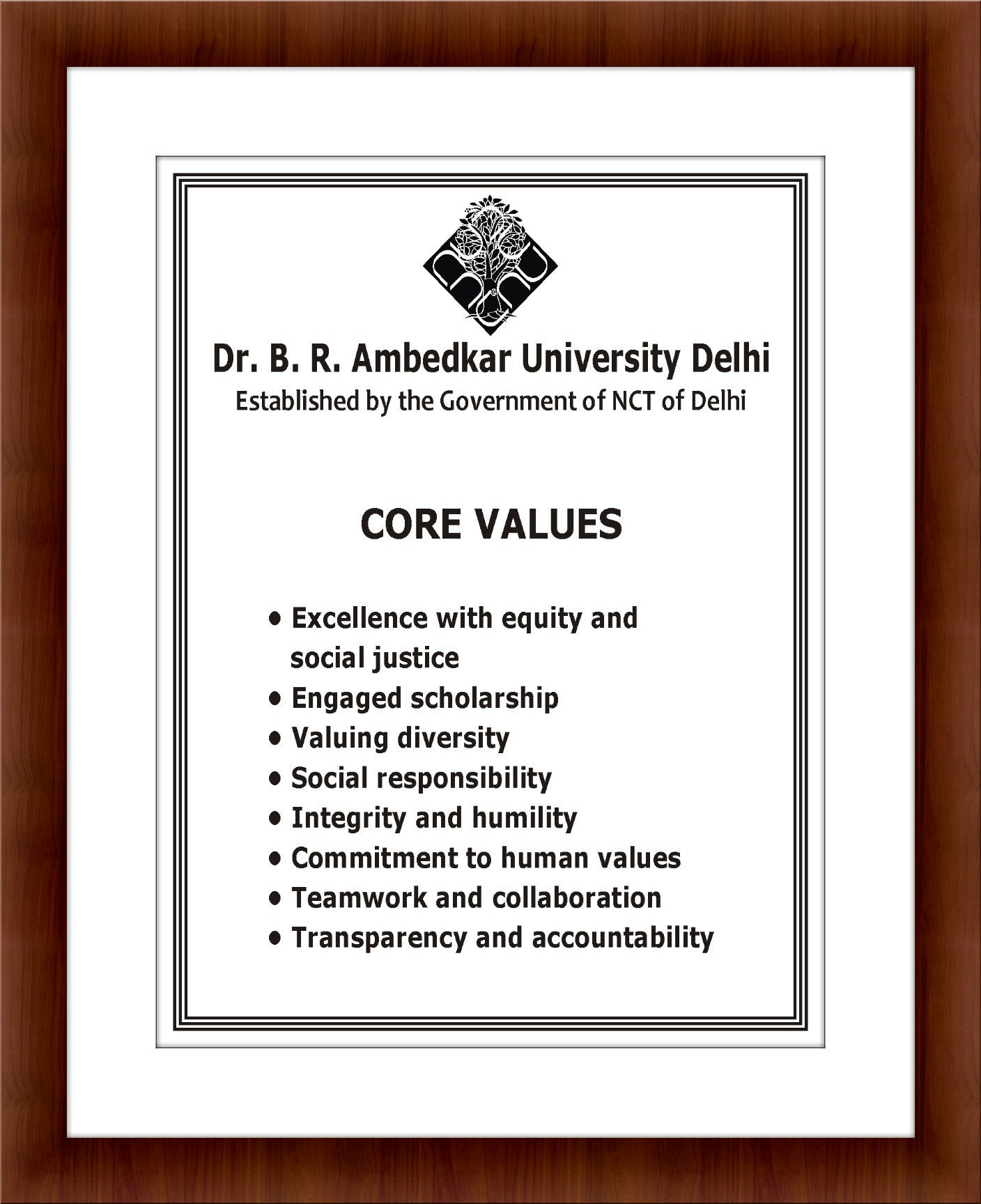 CV