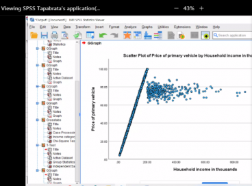G20_Employment_Skilling_Webinar_SPSS 11th April 2023