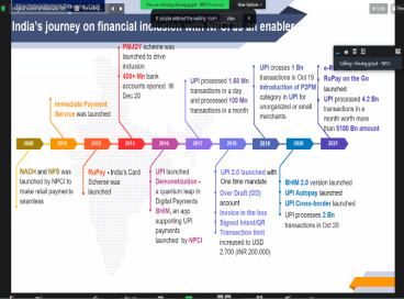 Digital Payments - Role of the Government, Banks and Citizens 28th February 2023